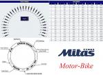 МОТО ГУМА ВЪНШНА 130/60-13 53J TL TOURING FORCE-SC МИТАС /ПРЕОЦЕНЕНА СТОКА - НЕДОЛИВКА ОТСТРАНИ НА РЪБА - ДОТ 2023г./-5